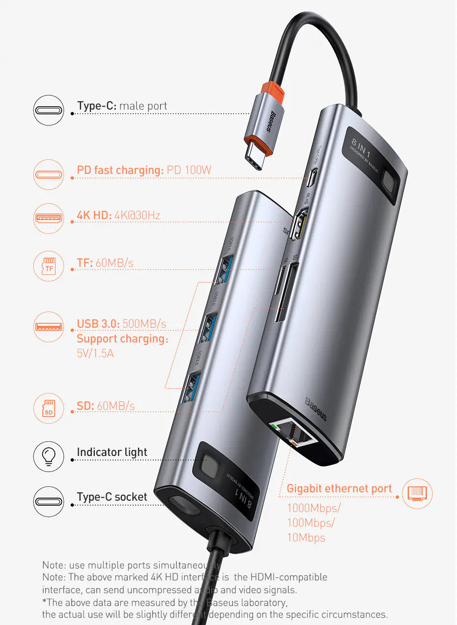 USB C HUB - ShopandTop