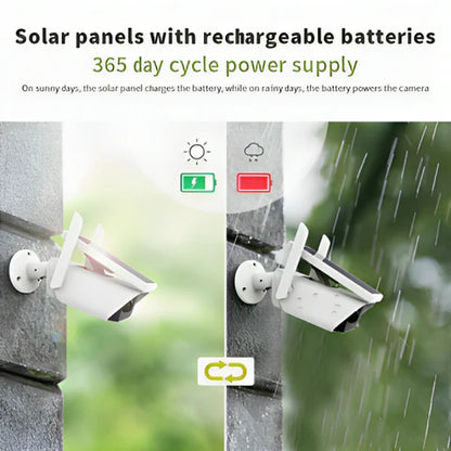 SolarShield Pro Security Camera - ShopandTop