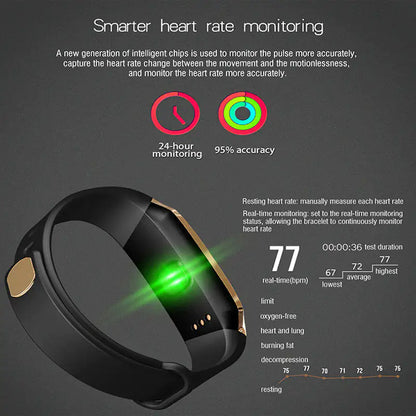 Urban Smart Watch And Wellness Tracker