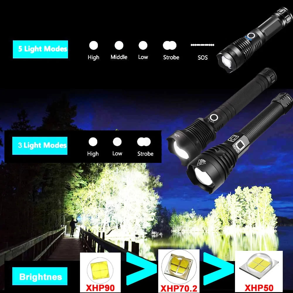 XHP Flashlight Series by Mixxar – USB Rechargeable, Ultra-Bright, and Waterproof - ShopandTop