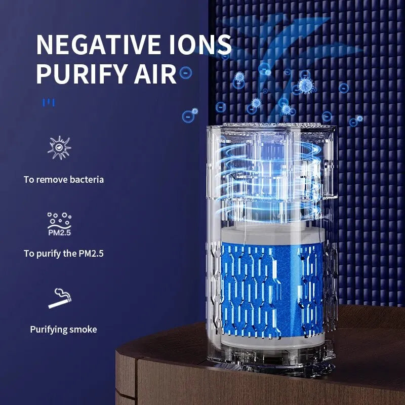 Portable USB Intelligent Negative Ion Air Purifier - ShopandTop