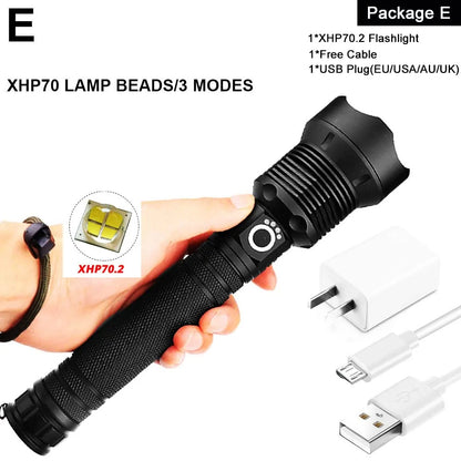 XHP Flashlight Series by Mixxar – USB Rechargeable, Ultra-Bright, and Waterproof - ShopandTop