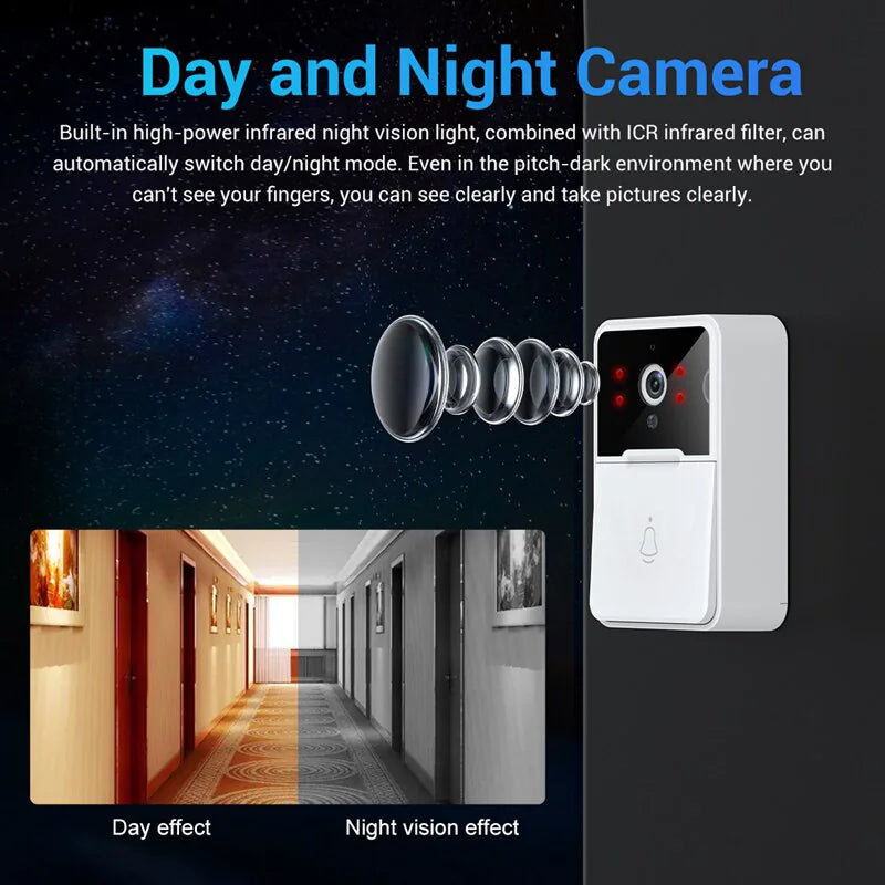 Wireless Security Smart WiFi Doorbell Intercom Video Camera Door Ring Bell Chime - ShopandTop