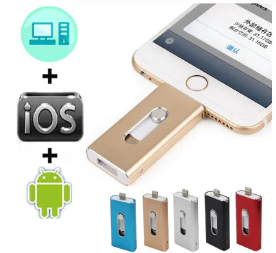 USB Memory Stick - ShopandTop