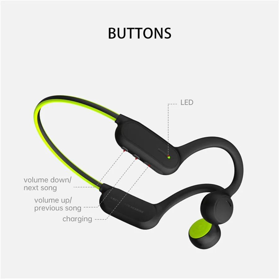 Bone Conduction Audio Headset - ShopandTop