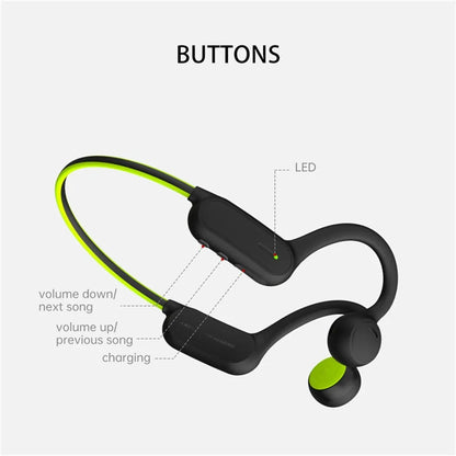 Bone Conduction Audio Headset - ShopandTop