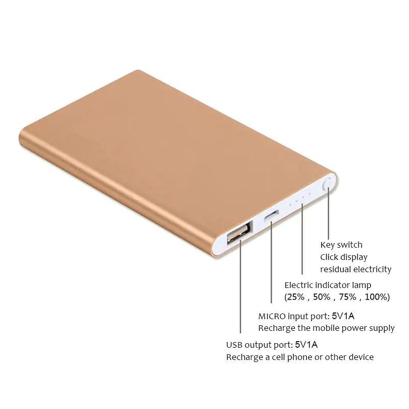 Mini Ultrathin Power Bank – Compact, Sleek, and Powerful Charging for On-the-Go - ShopandTop