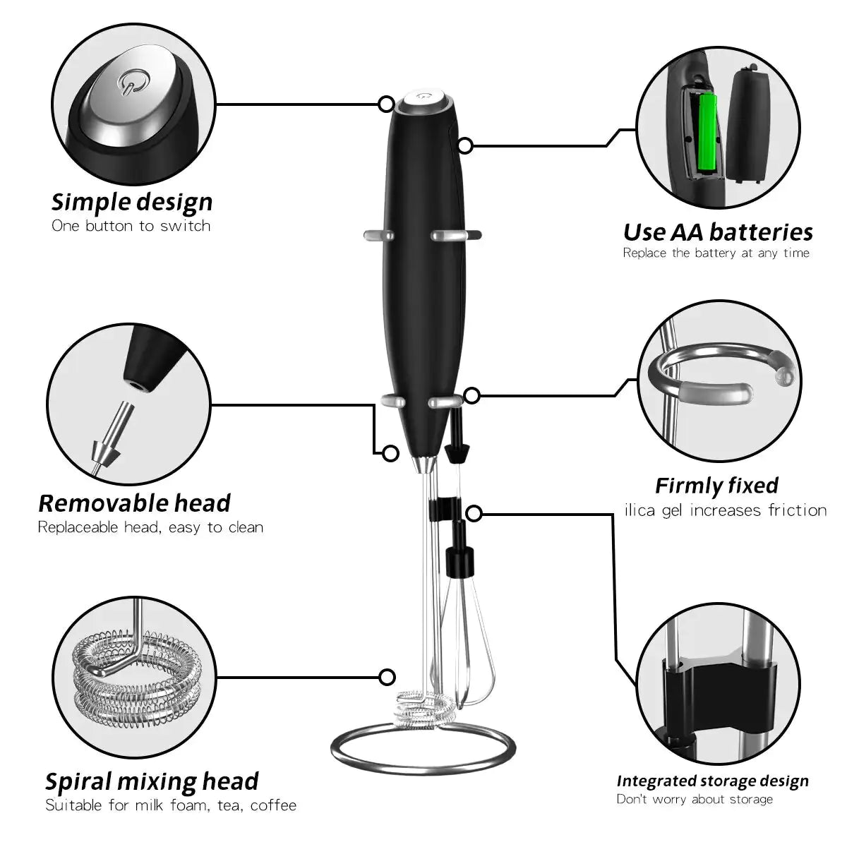 Hand Blender Electric Egg Beater - ShopandTop