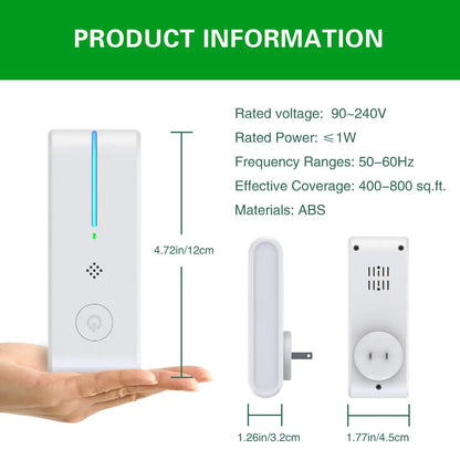 Portable Mini Plug In Negative Ion Generator Air Purifier - ShopandTop