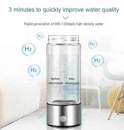 Hydrogen Water Machine