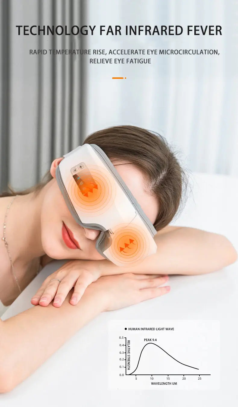 4D Smart Airbag Vibration Eye Massager - Hot Compress with Bluetooth Music - ShopandTop