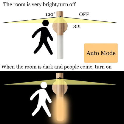 LED Wood Night Light Magnetic USB Lamp For Home - ShopandTop