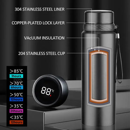 1000ml Smart Thermos Bottle Cold and Hot – Stainless Steel with LCD Temperature Display - ShopandTop