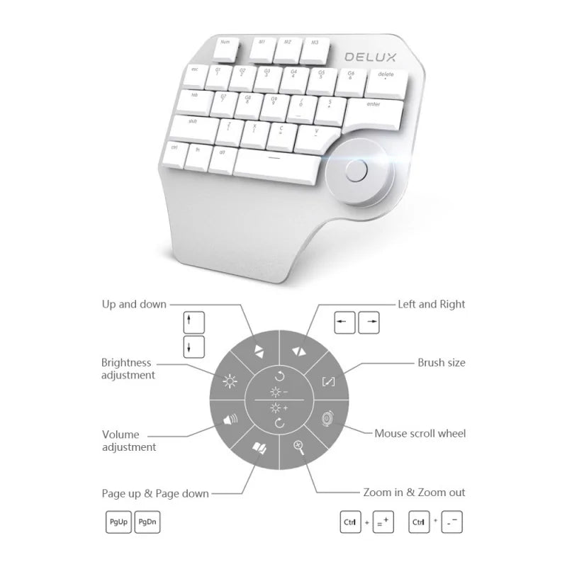 Mini Keyboard - ShopandTop