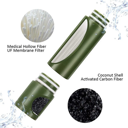 Portable Water Purifier - ShopandTop