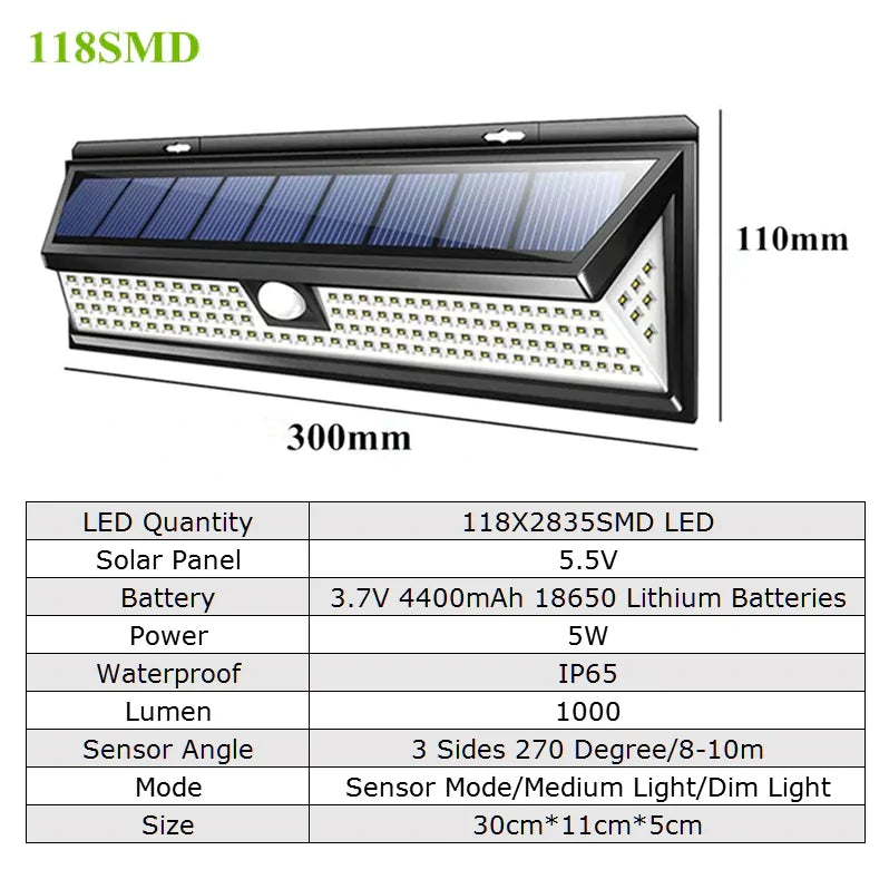 LED Solar Lamp - ShopandTop