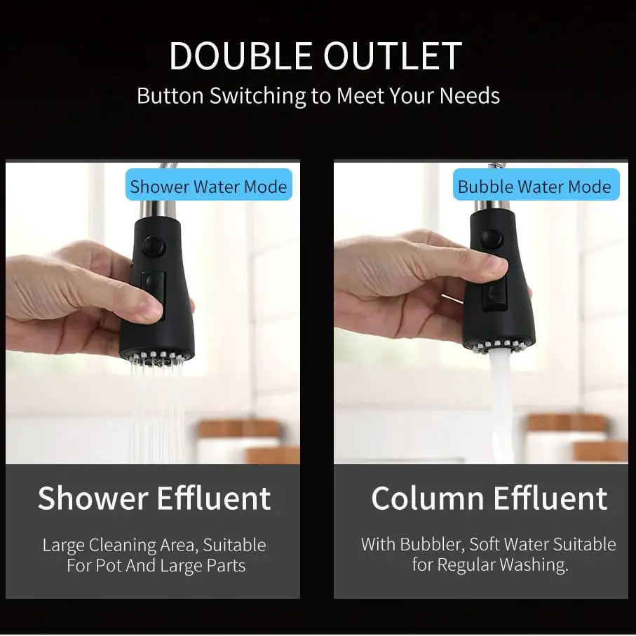 Kitchen Smart Touch Faucets - ShopandTop