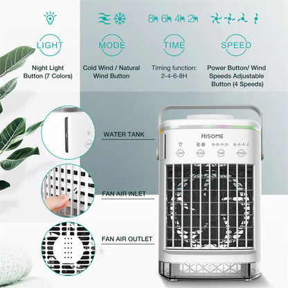 Mini Air Conditioner - ShopandTop