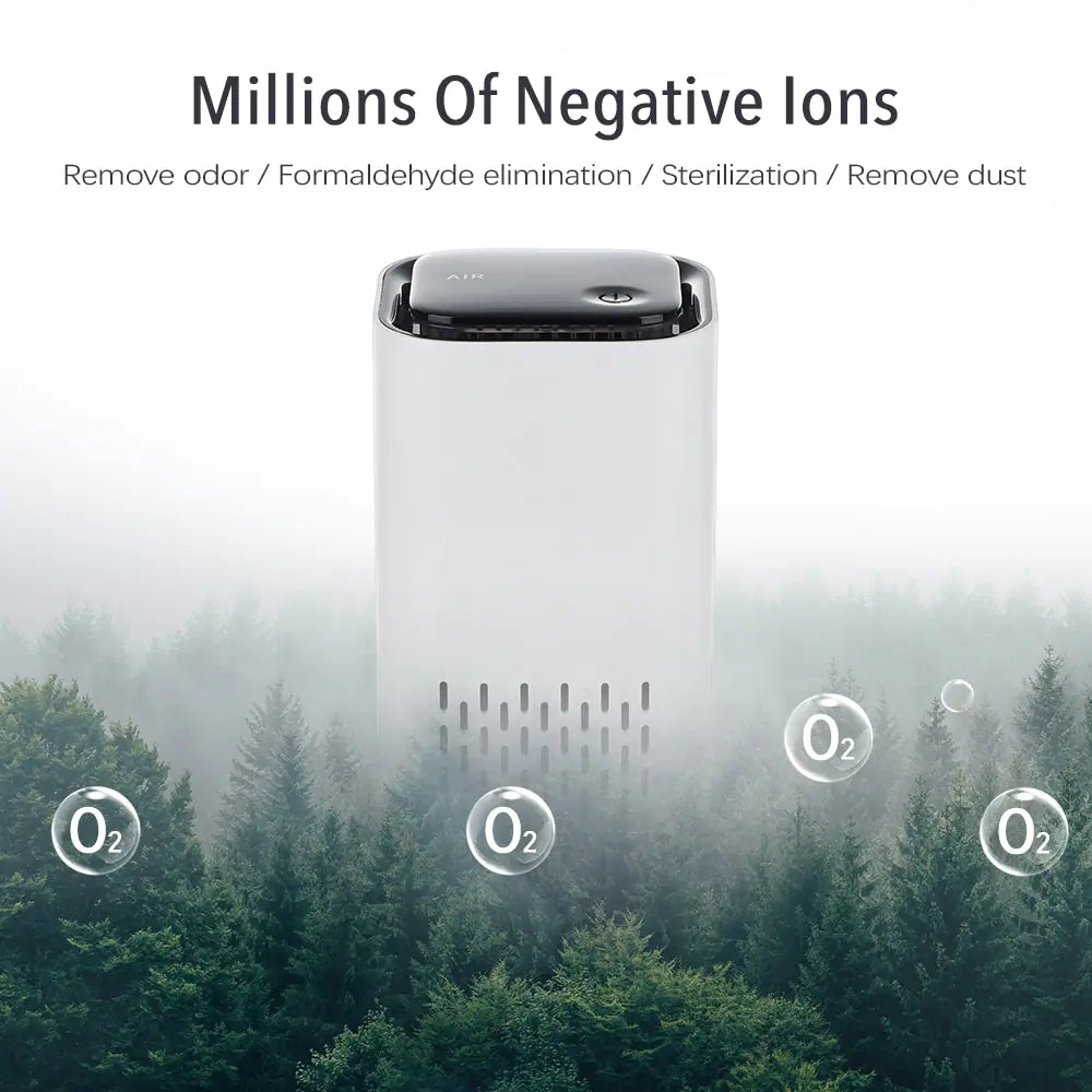 Mini Negative Ion Air Purifier - ShopandTop