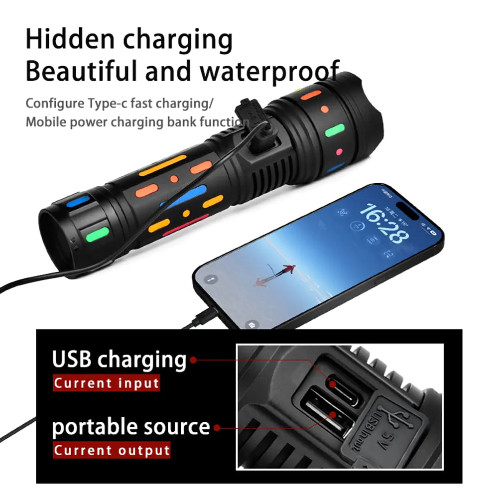 High-Power Bright Flashlight - Tactical LED Torch with Type-C Rechargeable Battery - ShopandTop