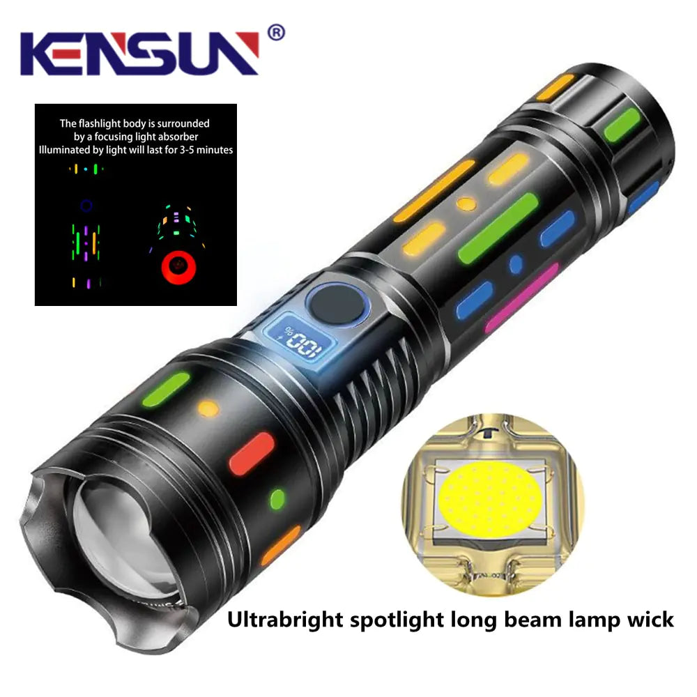 High-Power Bright Flashlight - Tactical LED Torch with Type-C Rechargeable Battery - ShopandTop