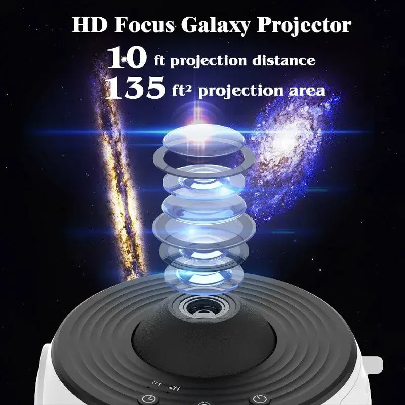 Galaxy Night Light Projector Lamp - ShopandTop