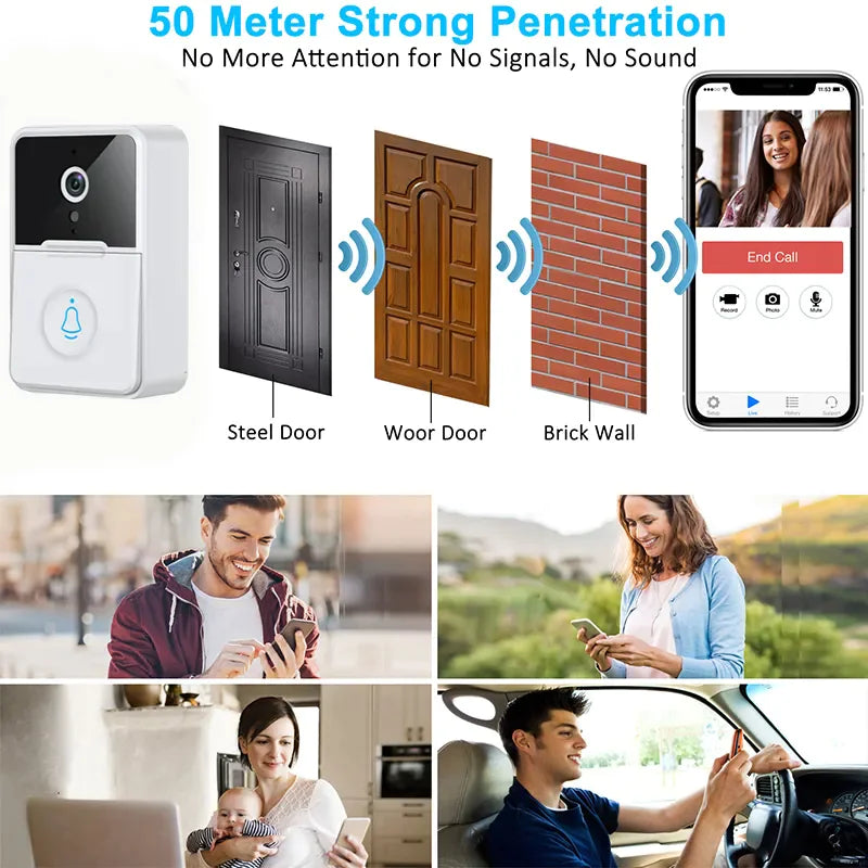 Wireless Security Smart WiFi Doorbell Intercom Video Camera Door Ring Bell Chime - ShopandTop