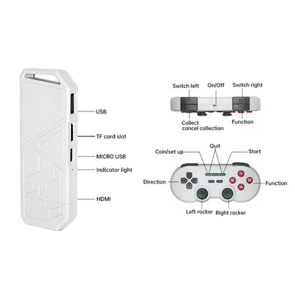 H8 Home TV Game Console HD 24g Wireless Handle - ShopandTop