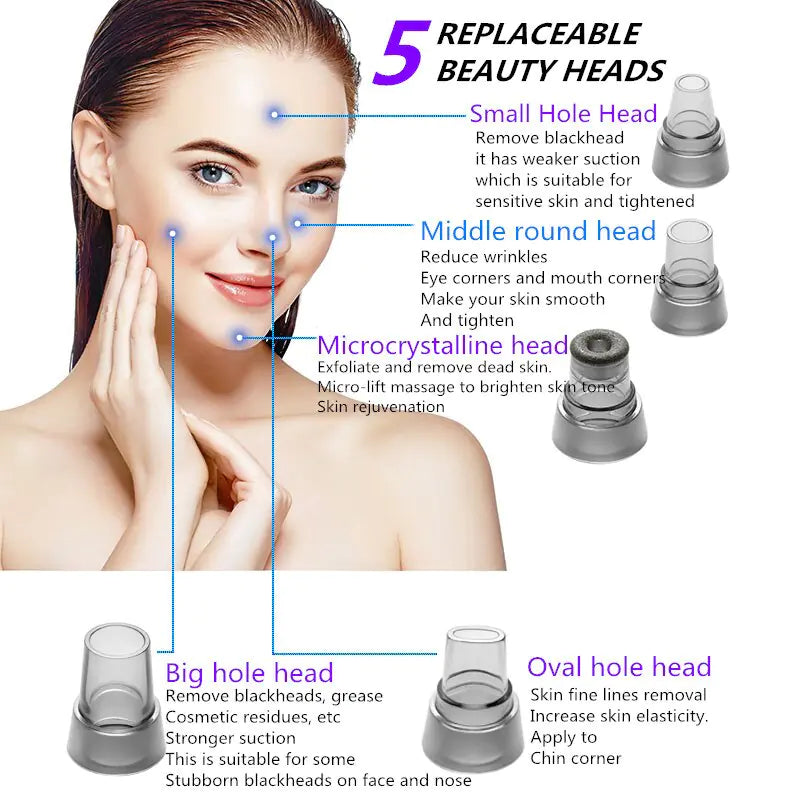 Vacuum Suction Pore Cleaner - Deep Cleansing for Clear, Radiant Skin - ShopandTop