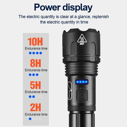 DefenderX LED Ultra Flashlight - 12000 Lumens, Built for Durability and Power - ShopandTop