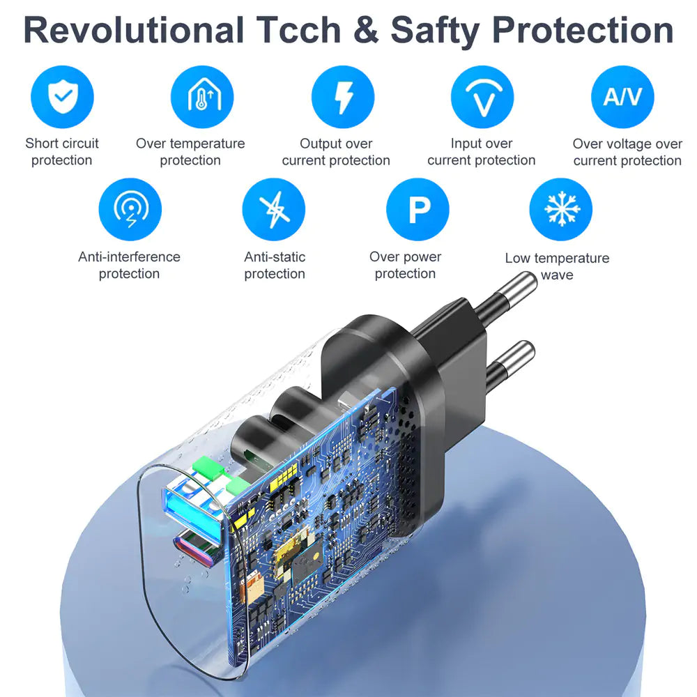 USB Charger - ShopandTop