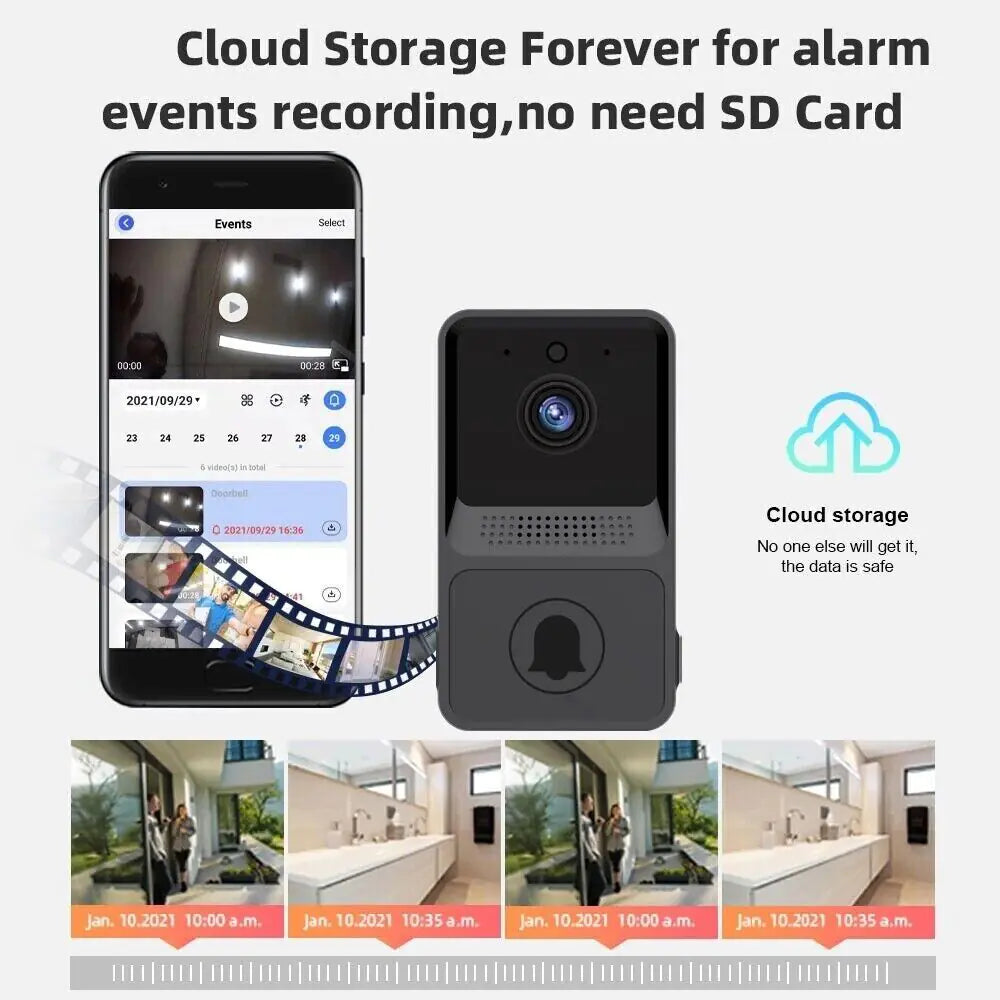 Smart Wireless WiFi Doorbell Camera with Intercom & Chime - Video Ring Bell Security System - ShopandTop