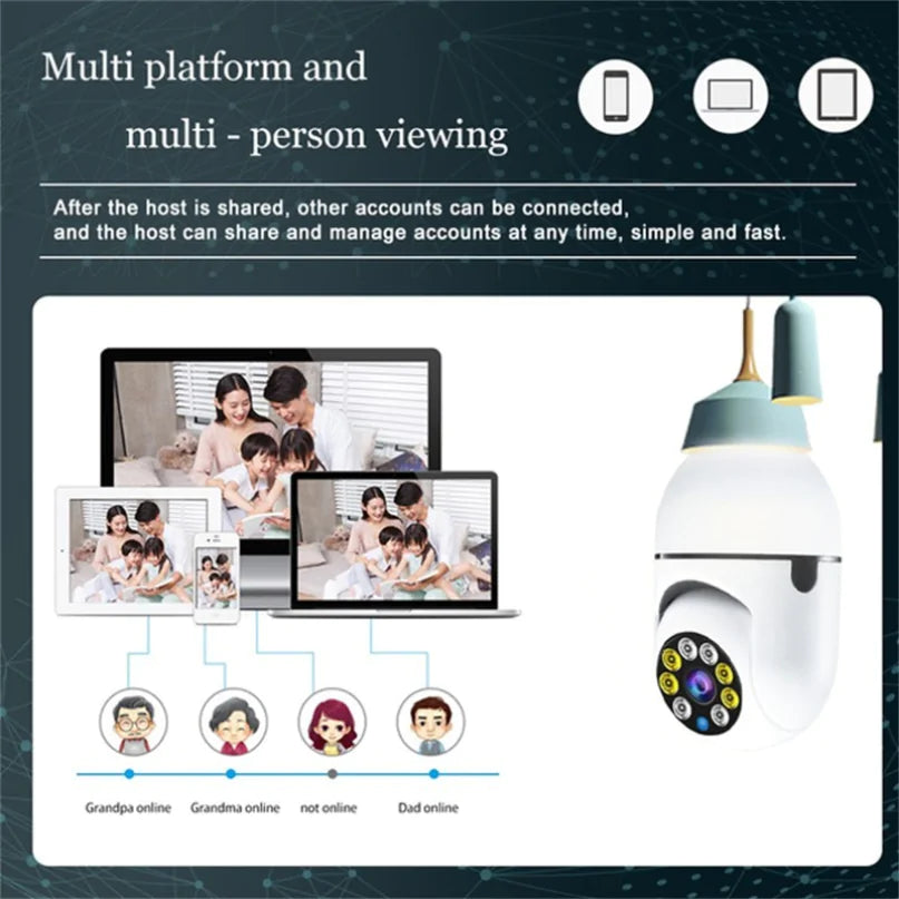 Bulb Surveillance Camera - ShopandTop