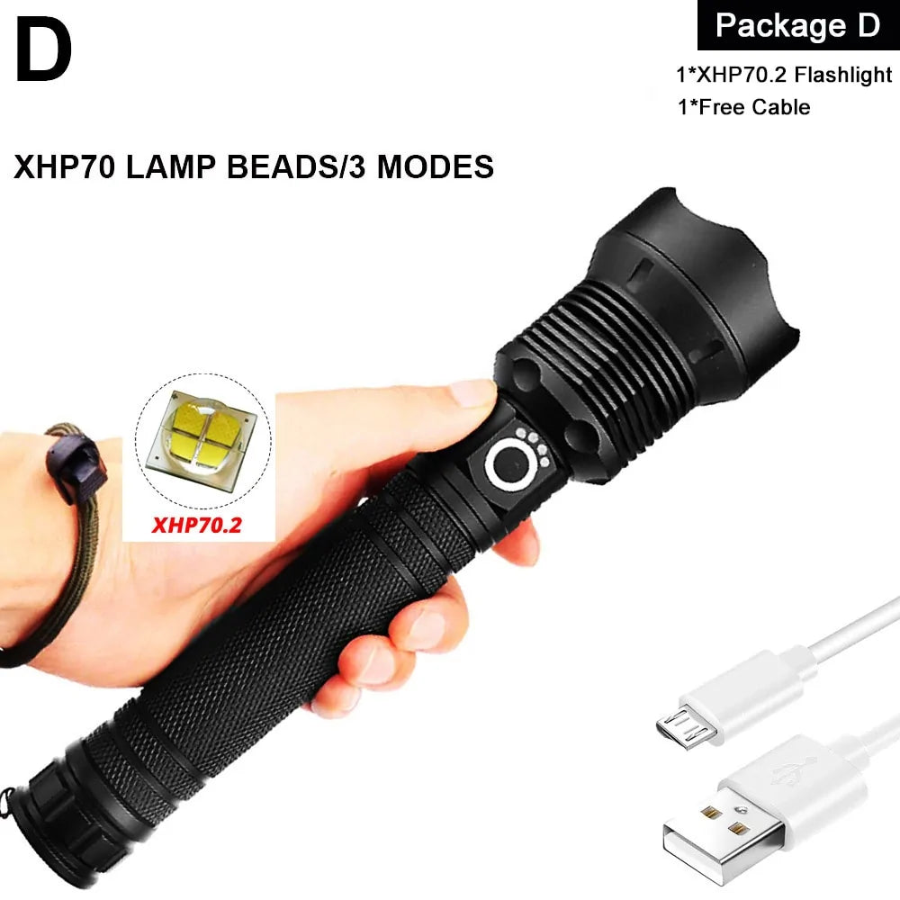 XHP Flashlight Series by Mixxar – USB Rechargeable, Ultra-Bright, and Waterproof - ShopandTop