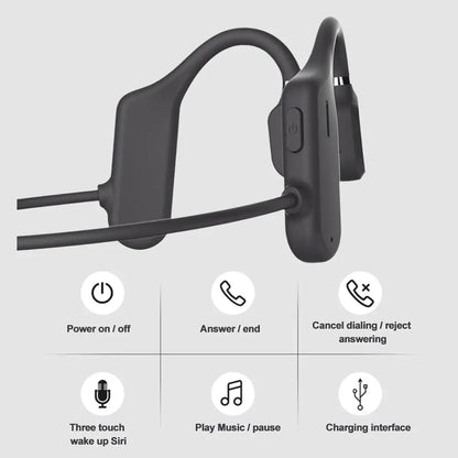 Waterproof Bluetooth Headphones - ShopandTop