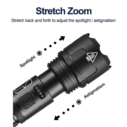 DefenderX LED Ultra Flashlight - 12000 Lumens, Built for Durability and Power - ShopandTop