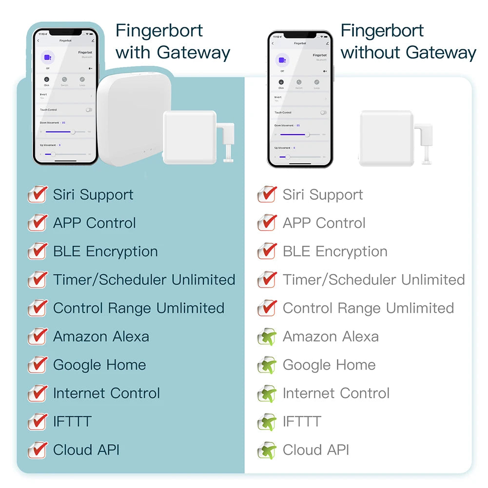 Smart Home Bluetooth Finger Robot - Effortless Device Control & Automation - ShopandTop