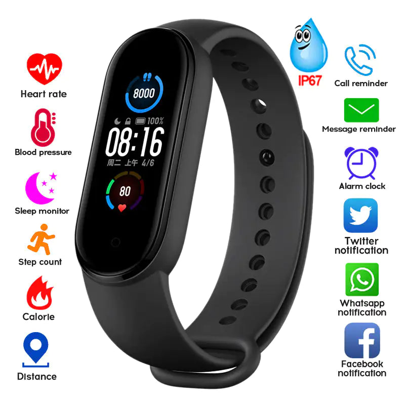 SmartFit Pro - Your Ultimate Fitness Companion - ShopandTop