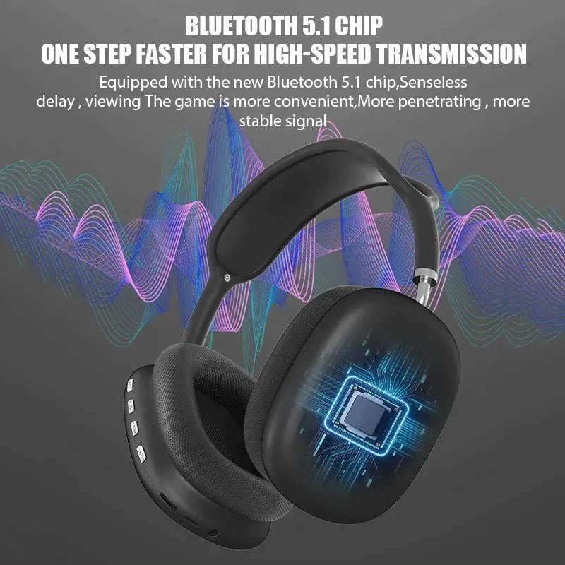 Wireless Bluetooth Headphones - ShopandTop