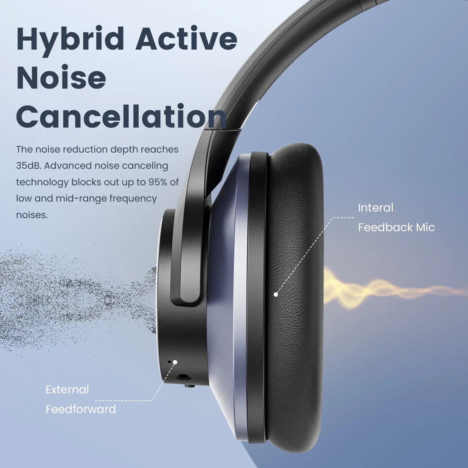 Hybrid Wireless Headphones - ShopandTop