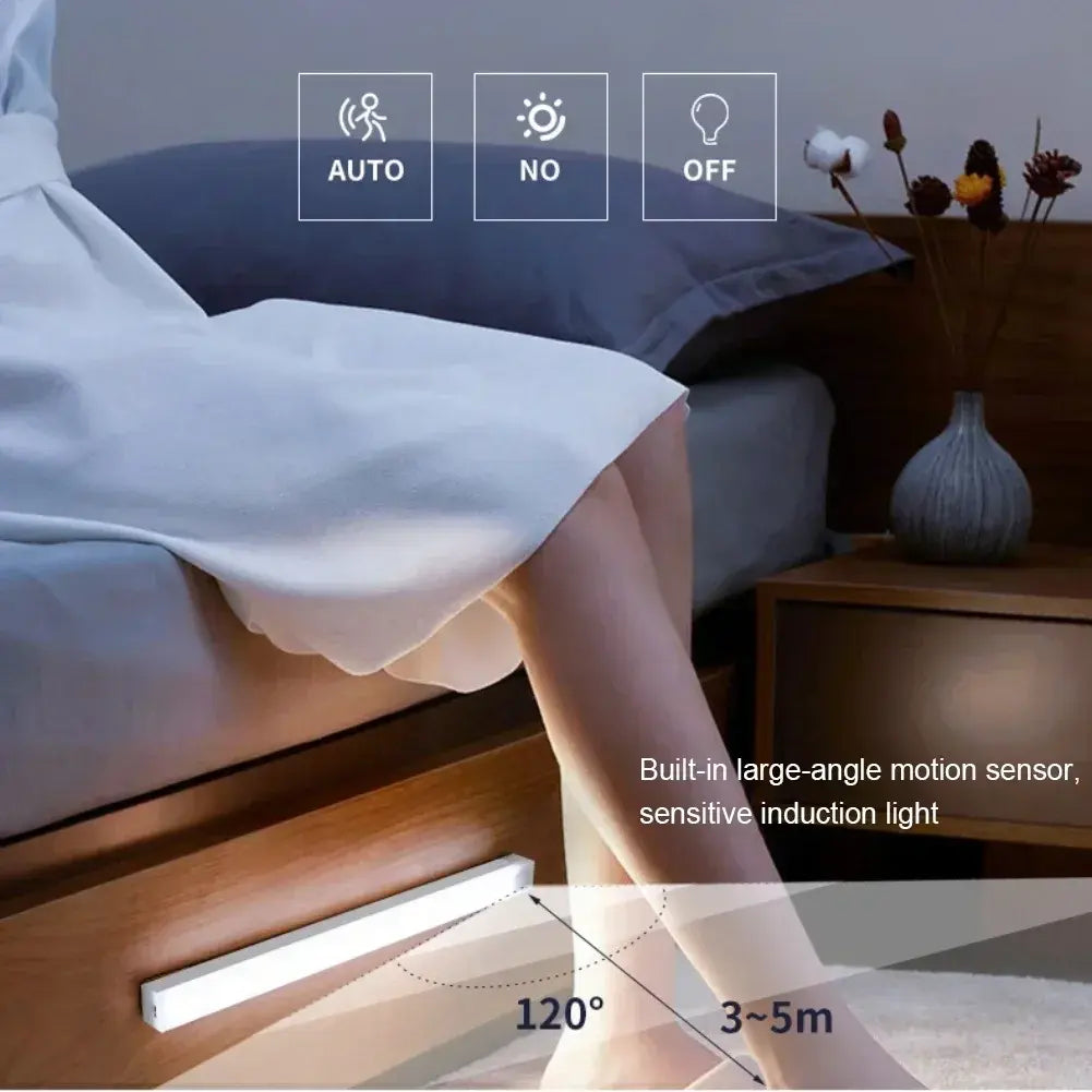 Wireless Motion Sensor LED Night Light - ShopandTop