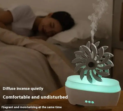 Windmill Aroma Diffuser - ShopandTop