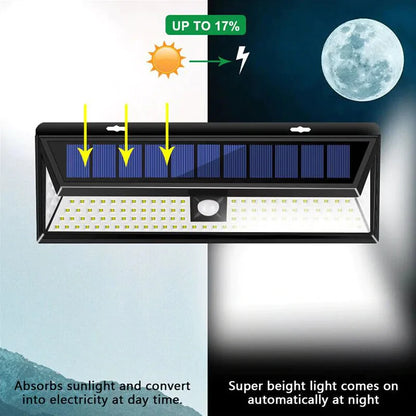 LED Solar Lamp - ShopandTop