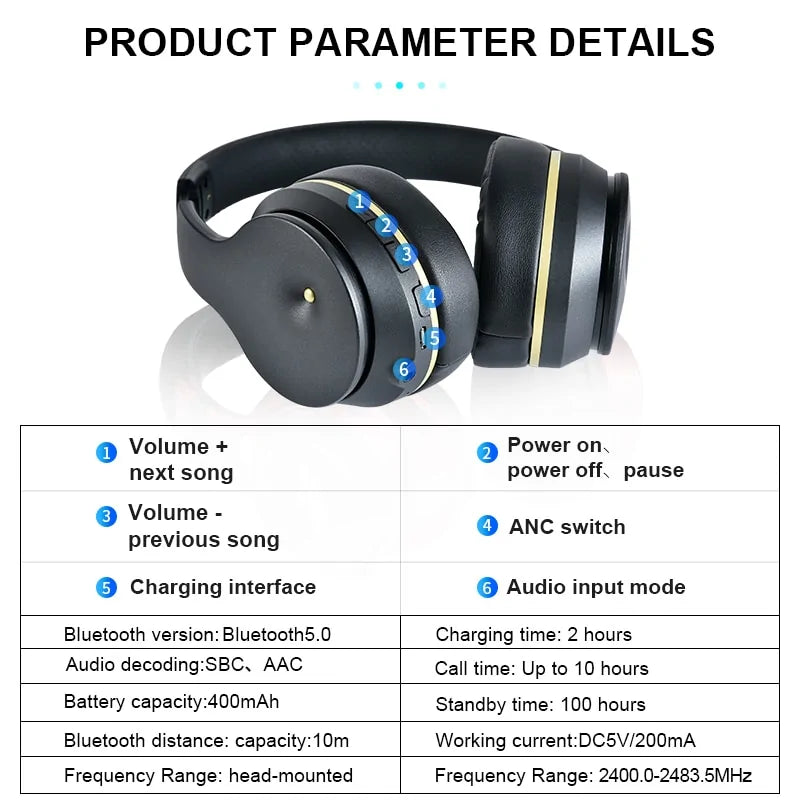 Foldable ANC Bluetooth Headphones - ShopandTop