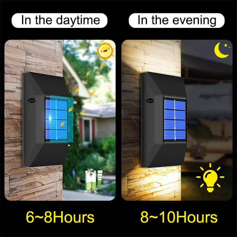 Outdoor Solar Light – Waterproof LED Wall Lamp for Gardens, Corridors, and Gates - ShopandTop