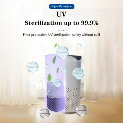 UV Sanitizer Bactericidal USB Air Purifier - ShopandTop