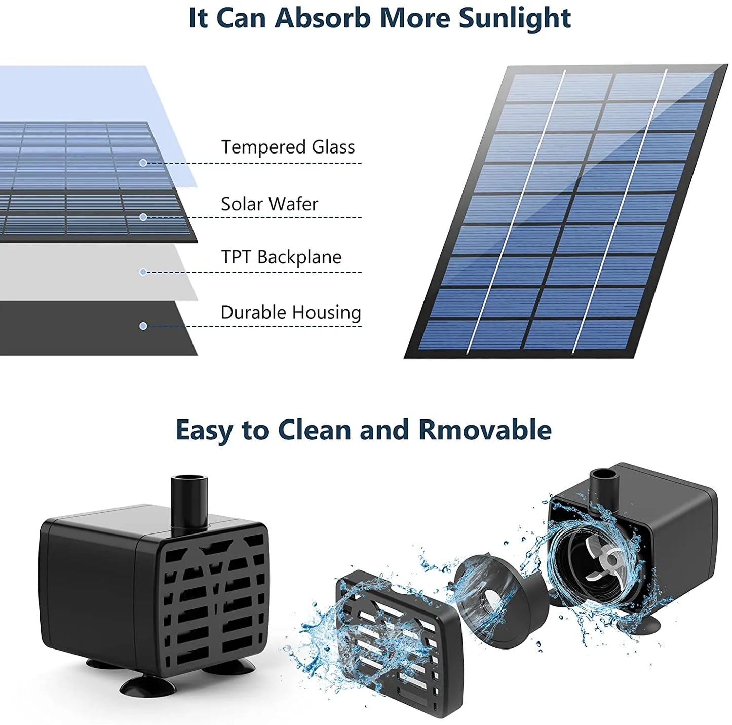 Solar Fountain Pump – Eco-Friendly Garden Water Feature with Multiple Spray Patterns - ShopandTop