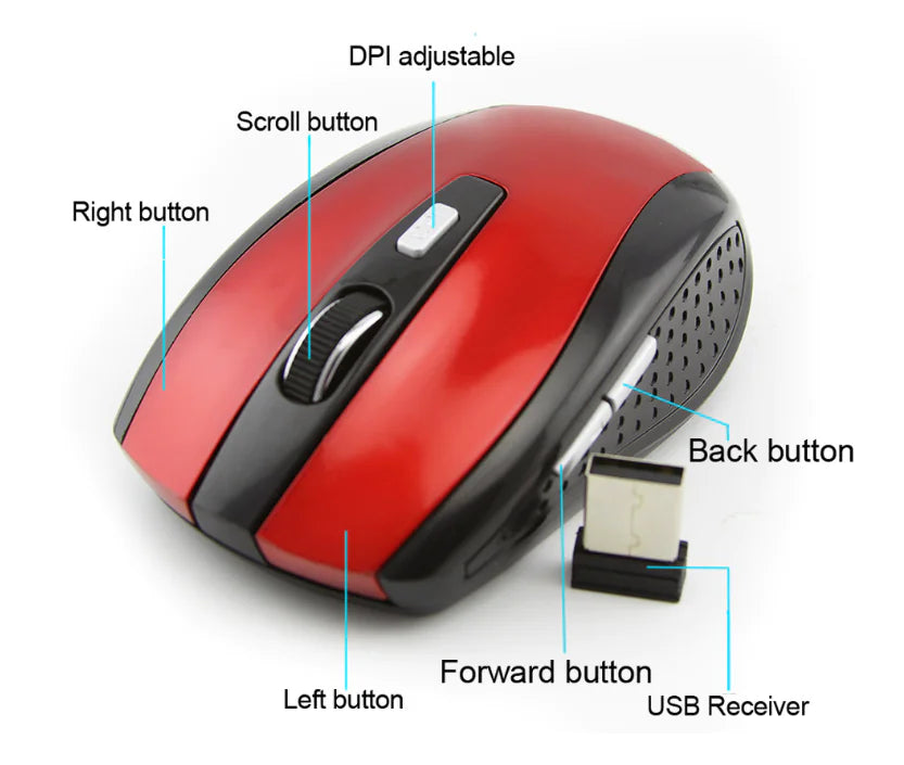 Wireless Computer Mouse - ShopandTop