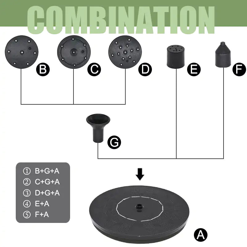 Solar Water Fountain – Eco-Friendly Outdoor Fountain with High-Efficiency Solar Panel - ShopandTop