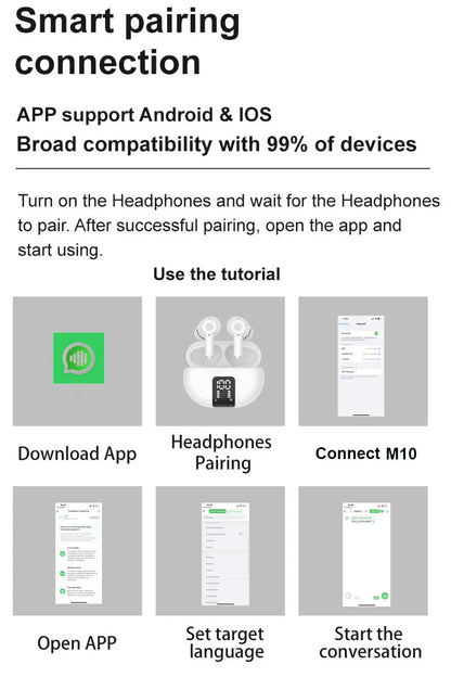 TWS Wireless Bluetooth New M10 Translation Headphones - ShopandTop